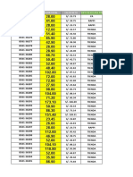 Comprobante de Pago Valor Neto Venta Realizada Por