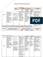 ANUAL 5to PDL 2023 Modificada