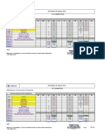 Programa de Simulacros Elaborado Por:: CFP Chimbote 2023