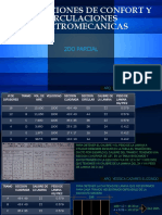 Instalaciones de Confort Y Circulaciones Electromecanicas: 2do Parcial