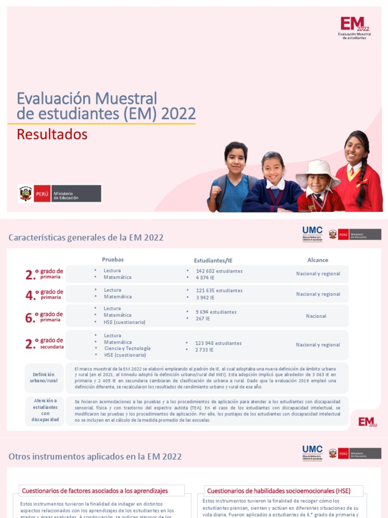 Minedu: evaluación muestral revela incremento de brechas educativas