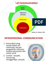 Level of Communication: Stephen W. Littlejohn, 2002