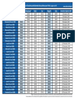 Calendrier Ramadan 2023