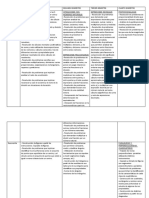 Planificación Anual 2020 - 5° MATE