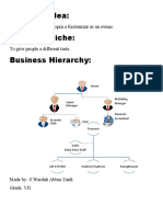 Business HIEARCHY