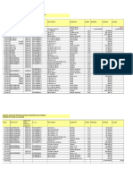 Santiago Del Estero: Partida Gastos de Proceso Electoral-Ministerio Del Interiror PERIODO 01-07-2019 AL 12-09-2019