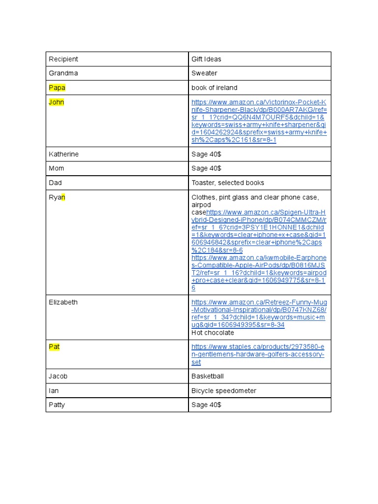 Christmas List 2020 PDF