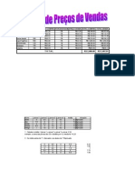 Controle de Preços de Vendas