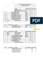 Amazonas Saldo 4-5-22