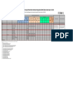 Maluku FORM 1 - Progres Tahapan Kegiatan Padat Karya Infrastruktur Berbasis Masyarakat (IBM) Ditjen Cipta Karya TA 2023 (30 Maret 2023)