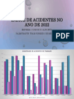 INDICE DE ACIDENTES NO ANO DE 2022