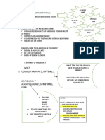 Adverbs of Frequency Explanation