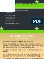 Válvulas Neumáticas: Son Los Elementos Encargados De: - Dirigir - Bloquear - Retardar - Regular El Aire Comprimido