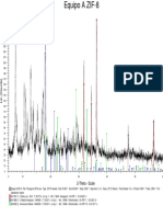 Equipo A ZIF-8