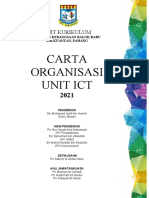 Carta Organisasi Unit Ict