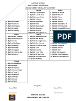 Jadwal Ronda Siskamling Rt.20/Rw.05 Banjarsari Metro Utara Kota Metro