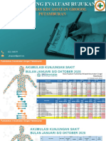 Paparan Evaluasi Rasio Rujukan Gropet 2020