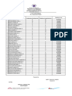 2nd Quarter 5 CHRYS GREAT Pre Assessment Result Final