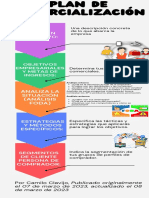 Infografía Instrucciones Procesos Empresa Corporativo Multicolor