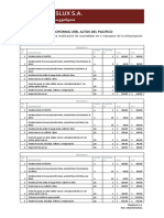 Proforma Translux Sa