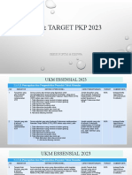 Do & Target PKP 2023: Seksi P2Ptm & Keswa