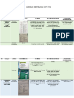 Laporan Individu PKL Di PT Ppis