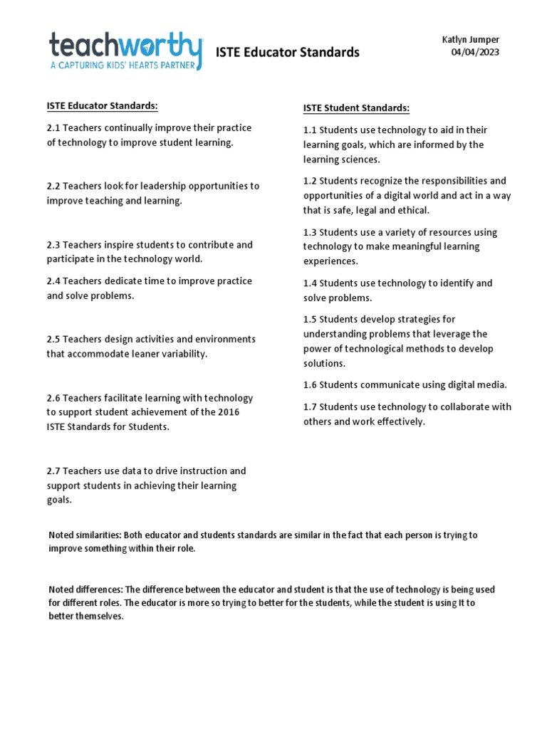 Educator Iste Standards-1 | PDF | Teachers | Learning
