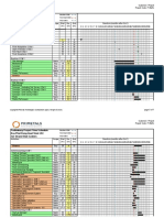 P.HM5L 71b Advisory Schedule Rev6