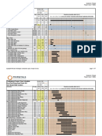 P.HM5L_71a_Project_Time_Schedule_Rev6