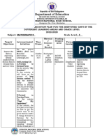 Department of Education: Republic of The Philippines