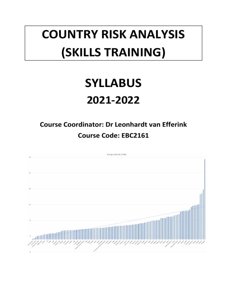 vanefferink-ebs2013-country-risk-analysis-syllabus-2022-pdf-risk