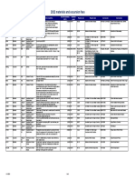 2022 Material Fees Web