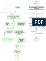 Diagramas de Flujo - Pagina 2 1