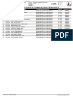 Resultado Final Examen Ordinario Primera Selección