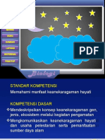 Pptkeanekaragamanhayati