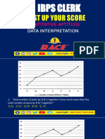 Boost Up Your Score: Ibps Clerk