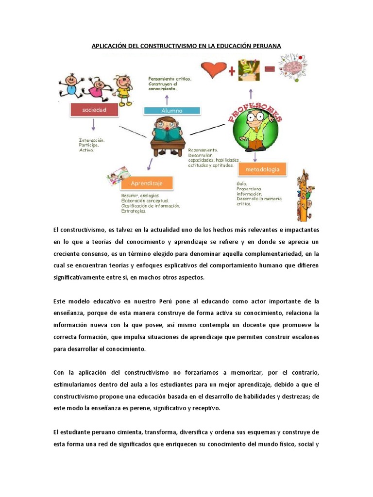 Aplicación Del Constructivismo en La Educación Peruana | PDF ...