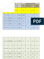 Material Profile Information Material: Norrizda Et Al