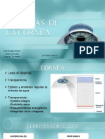 Patologias de La Cornea 