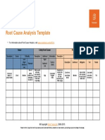 Root Cause Analysis Template 17