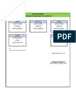 Daftar Piket