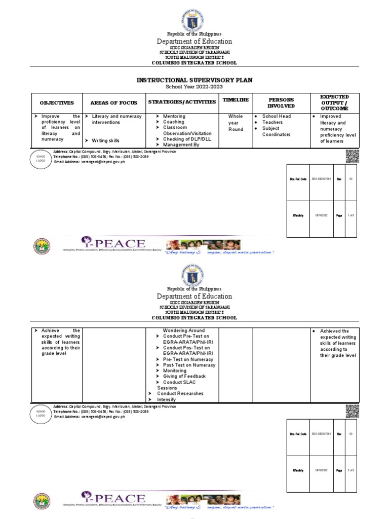 Instructional Supervisory Plan Pdf