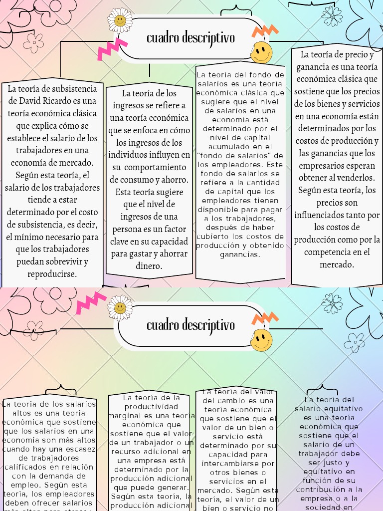 mapa-conceptual-cuadro-sin-ptico-simple-papel-resaltado-blanco-pdf