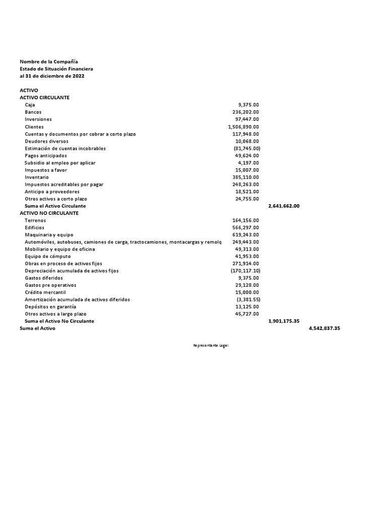 Ejercicio 1 NIF Balance General en Forma de Reporte (Solución ...