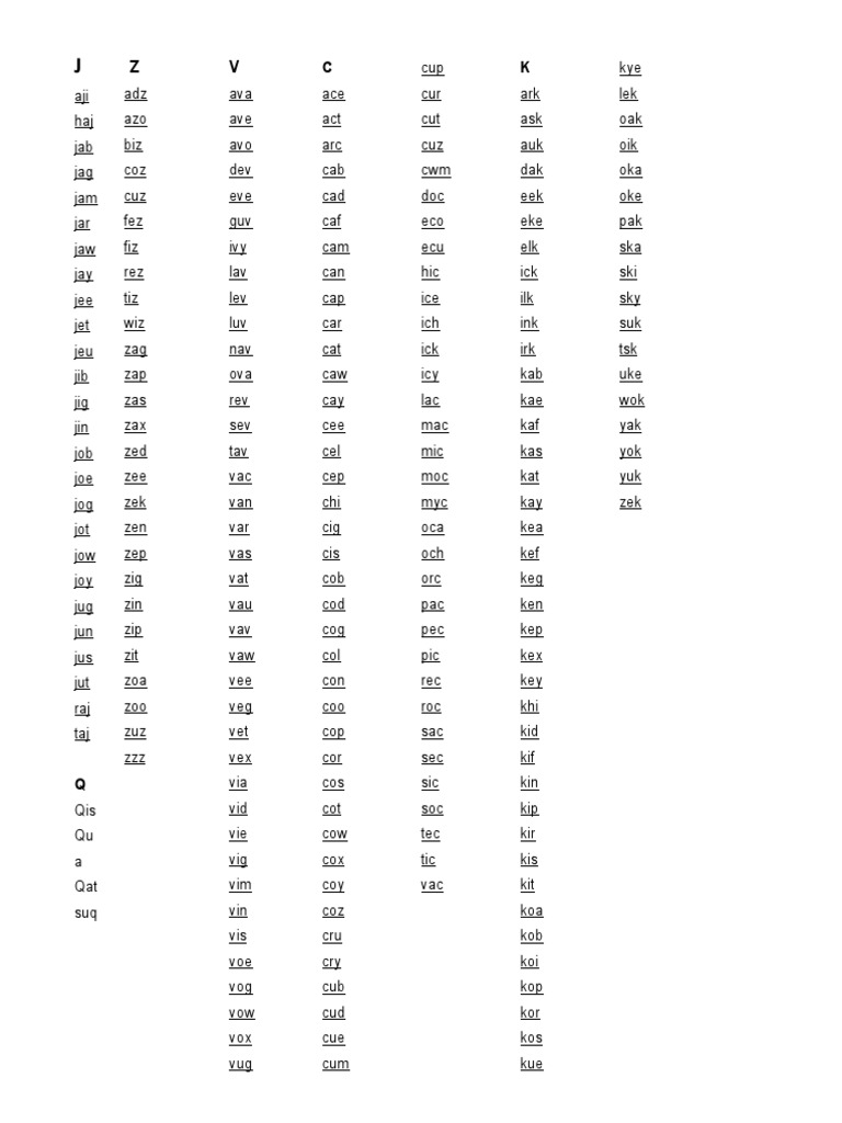 Scrabble Words and Letter Combinations | PDF
