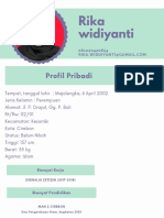 Rika Widiyanti: Profil Pribadi