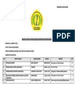 Rekap Daftar Hadir Dosen Pertemuan Ke-1 Minggu, 05-03-23