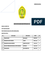 Rekap Kehadiran Dosen Pertemuan Ke - 3-4