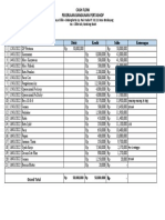 CASH FLOW BANGUNAN PERTASHOP