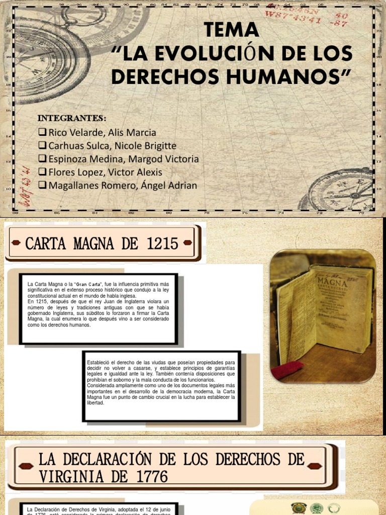 Evolución de los Derechos Humanos | PDF | Derechos | Derechos humanos